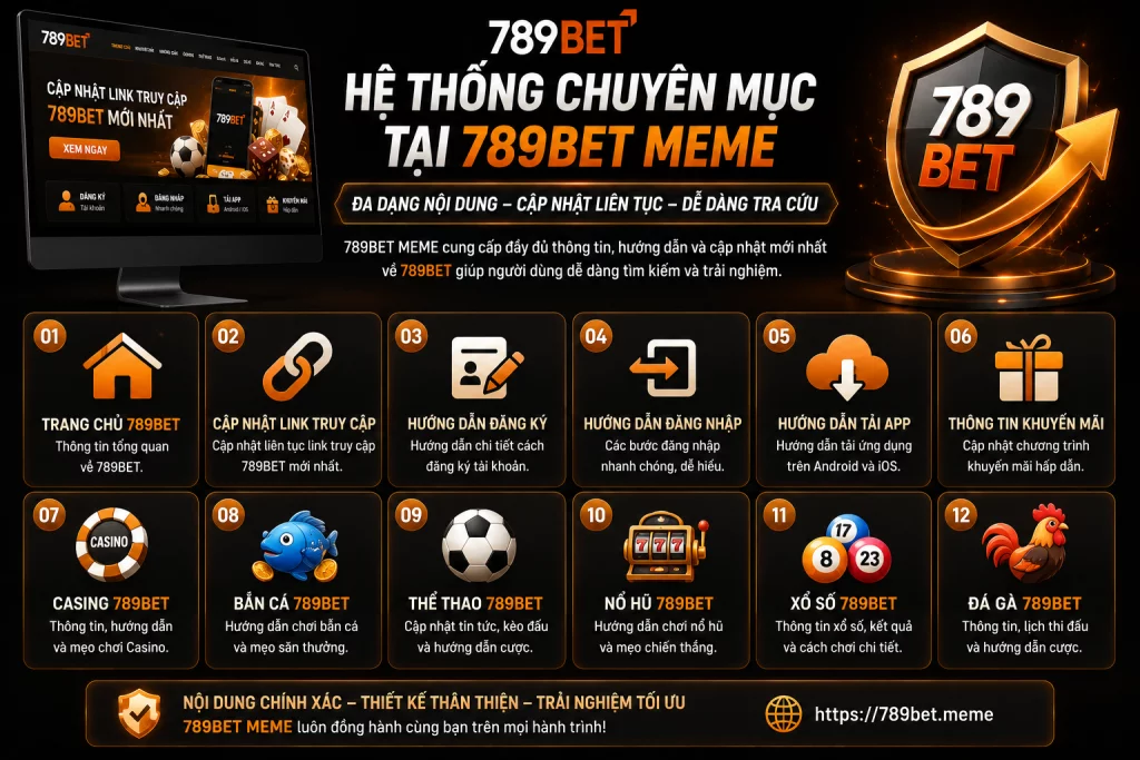 Hệ thống chuyên mục tại 789BET MEME