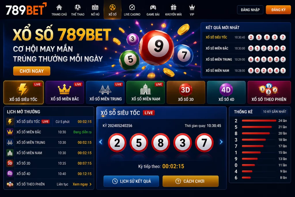 Giao diện sảnh xổ số 789BET